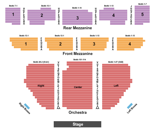 Imperial Theatre - NY Seating Chart: Endstage