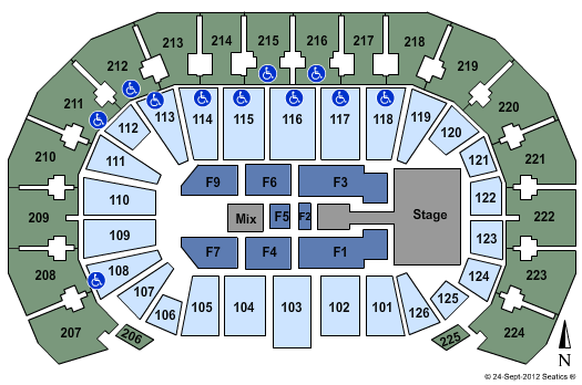INTRUST Bank Arena Seating Chart