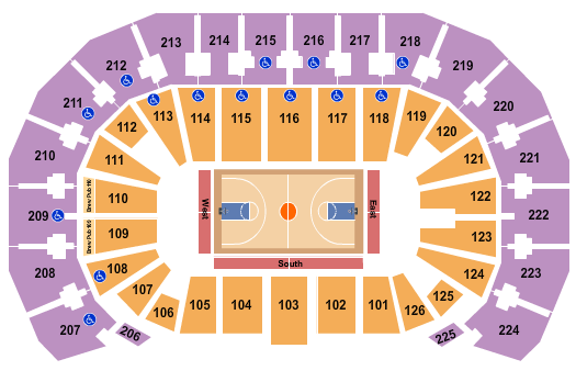 INTRUST Bank Arena Seating Chart: Basketball - Globetrotters