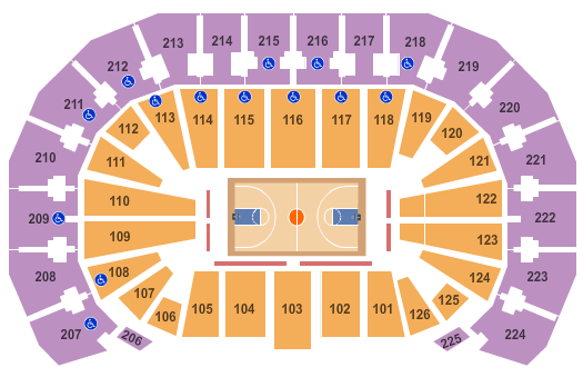 INTRUST Bank Arena Seating Chart: Basketball