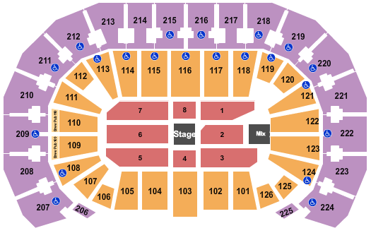 INTRUST Bank Arena Seating Chart: Center Stage 2