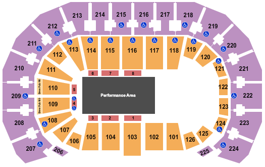 INTRUST Bank Arena Seating Chart: Disney On Ice 1