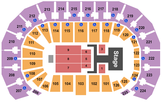 INTRUST Bank Arena Seating Chart: Dude Perfect