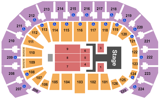 INTRUST Bank Arena Seating Chart: Dude Perfect