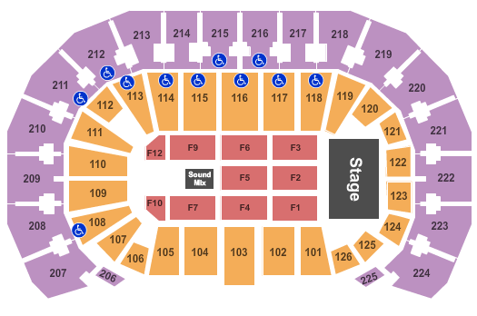 INTRUST Bank Arena Seating Chart: Endstage 2