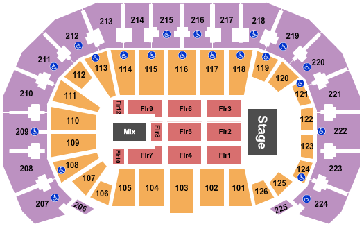 INTRUST Bank Arena Seating Chart: Endstage-3