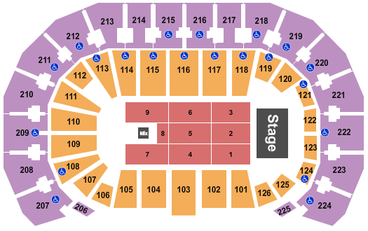 INTRUST Bank Arena Seating Chart: Endstage 4