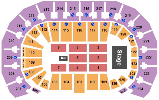 INTRUST Bank Arena Seating Chart: Endstage 5B