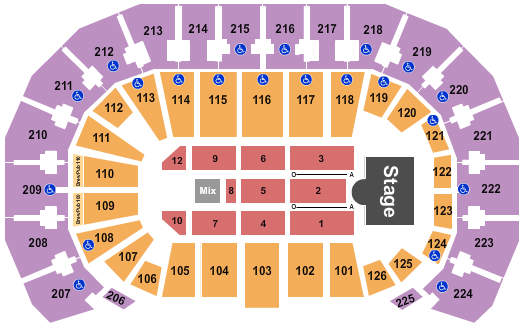 INTRUST Bank Arena Seating Chart: Endstage 8