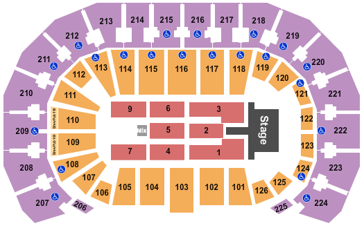 INTRUST Bank Arena Seating Chart: Endstage - Catwalk