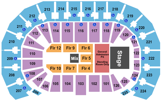 INTRUST Bank Arena Seating Chart