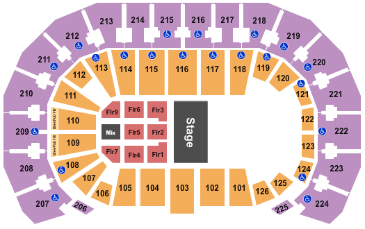 INTRUST Bank Arena Seating Chart: Half House