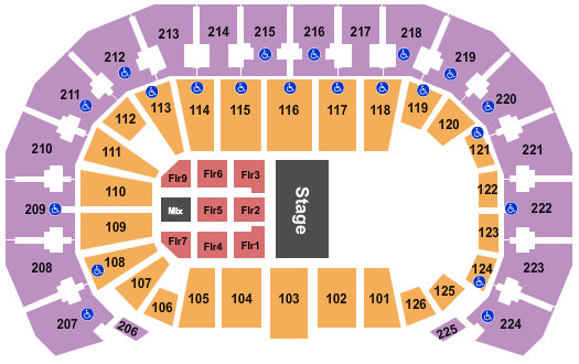 INTRUST Bank Arena Seating Chart: Half House