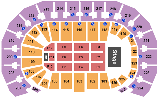 INTRUST Bank Arena Seating Chart