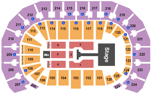 INTRUST Bank Arena Seating Chart: Jonas Brothers 2025