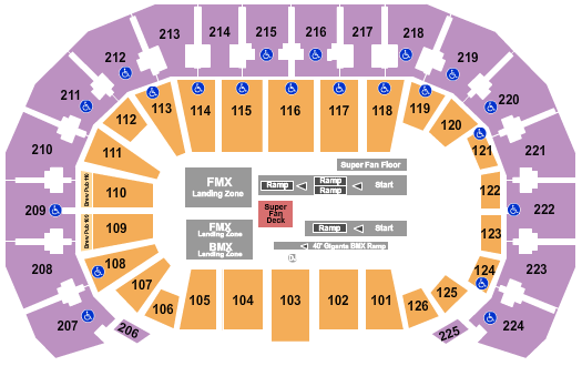 INTRUST Bank Arena Seating Chart: Nitro Circus