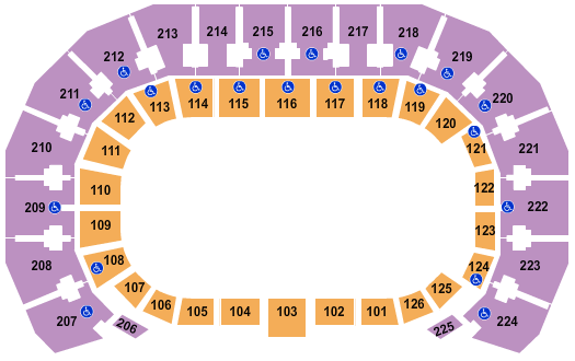 INTRUST Bank Arena Seating Chart: Open Floor
