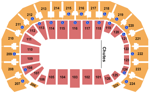 INTRUST Bank Arena Seating Chart: PBR