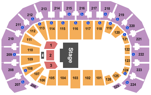 INTRUST Bank Arena Seating Chart: Paw Patrol Live