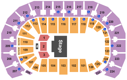 INTRUST Bank Arena Seating Chart: Paw Patrol Live