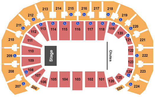 INTRUST Bank Arena Seating Chart: Rodeo Concert