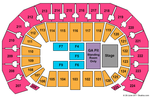INTRUST Bank Arena Seating Chart