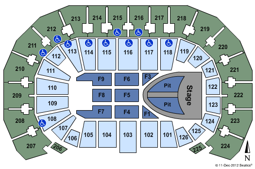 INTRUST Bank Arena Seating Chart