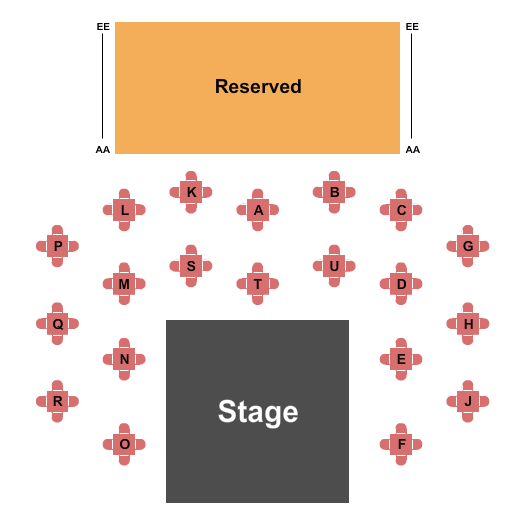 Island Theatre at Maltz Jupiter Theatre Seating Chart: Endstage Tables