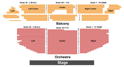 Ithaca State Theatre Seating Chart: End Stage