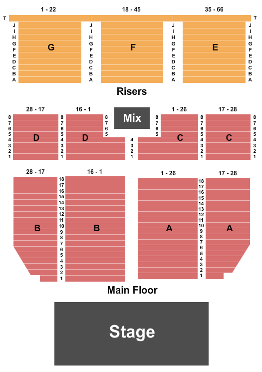 Jackpot Junction Casino Hotel Seating Chart: End Stage