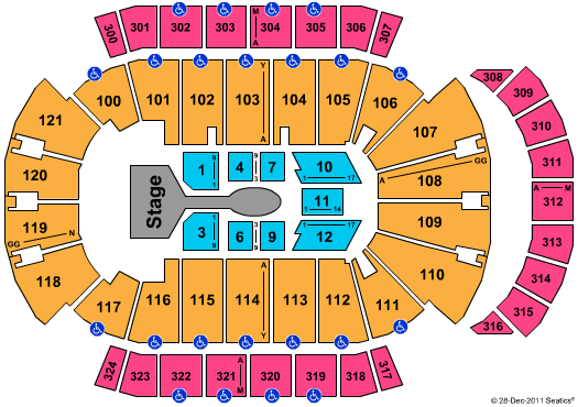 Jacksonville Veterans Memorial Arena Seating Chart