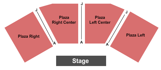 Jeannette & Jerome Cohen Community Stage At Starlight Theatre