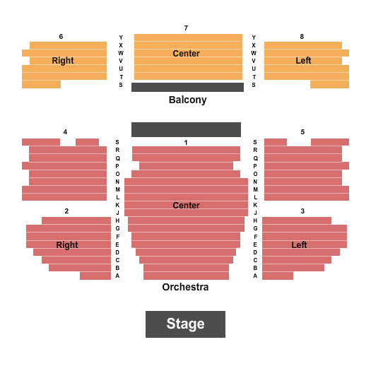 Jim Rouse Theatre Seating Chart: End Stage
