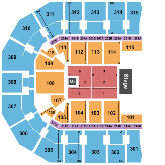 John Paul Jones Arena Seating Chart: Endstage 8