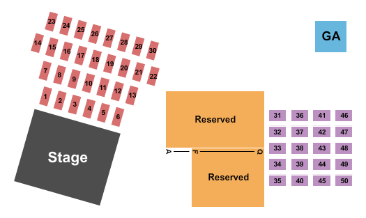 Johnny's Steaks & Bar-Be-Que - Salado Seating Chart: Endstage Tables 2