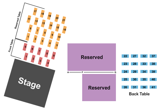 Johnny's Steaks & Bar-Be-Que - Salado Seating Chart: Endstage Tables