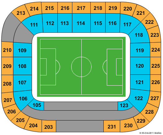 Allianz Stadium - Torino Map