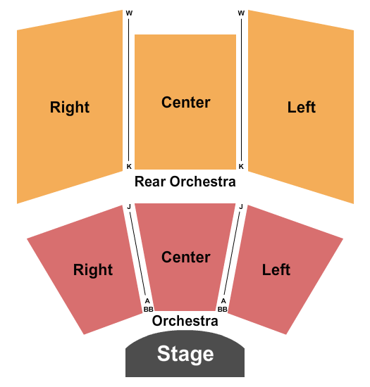 Katy High School PAC Seating Chart: Endstage