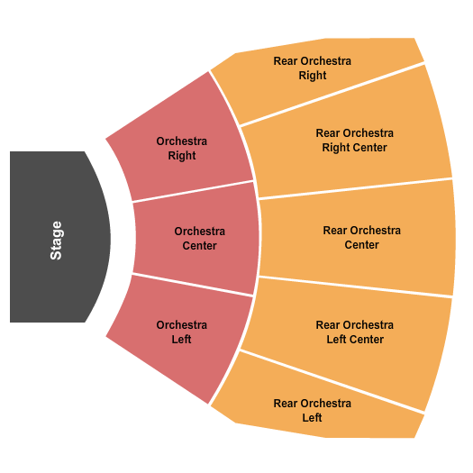 Kauai War Memorial Concert Theater Seating Chart: Endstage