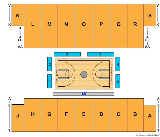 Kellogg Arena Seating Chart