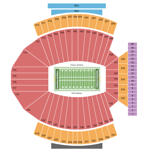 Kenan Memorial Stadium Seating Chart: Football