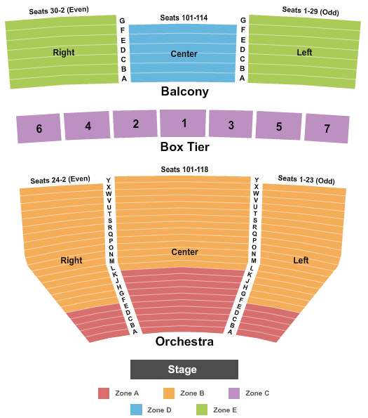 Kennedy Center Eisenhower Theater Seating Chart: End Stage Int Zone