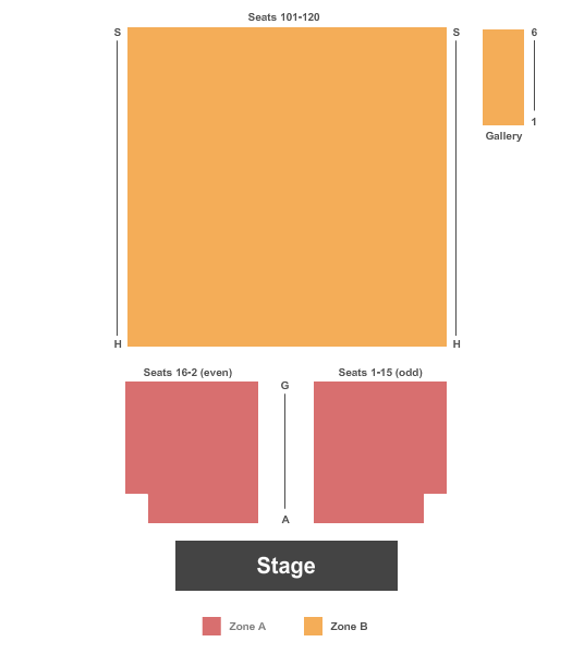 Kennedy Center Family Theater Seating Chart: End Stage Zone