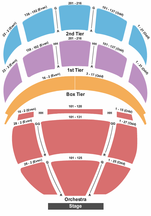 Kennedy Center Opera House Seating Chart: End Stage