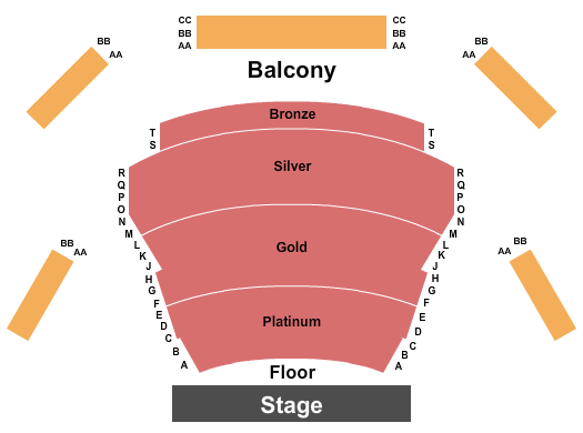 Kennedy High School - Performing Arts Center Seating Chart: Endstage 2
