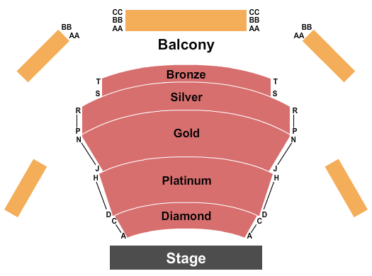 Kennedy High School - Performing Arts Center Seating Chart: Endstage