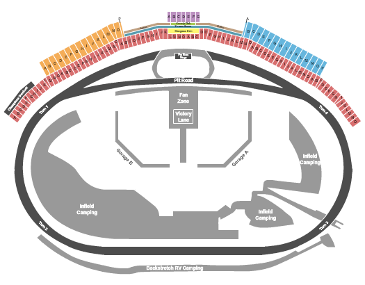 Kentucky Motor Speedway Seating Chart