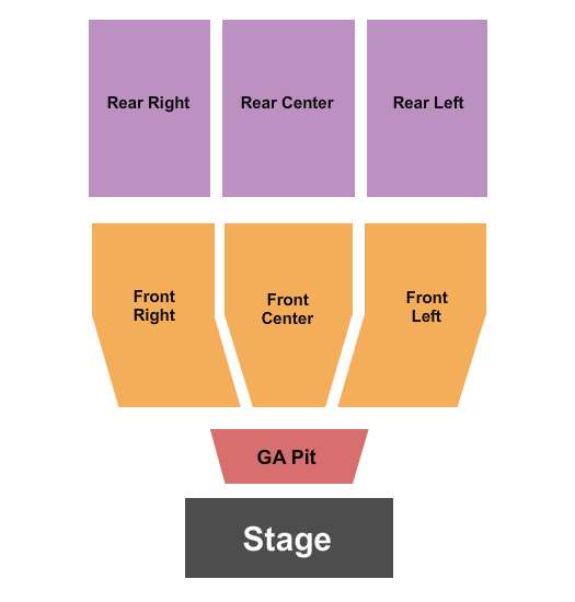 Keswick Theatre Seating Chart: Endstage GA Pit