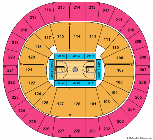 Key Arena