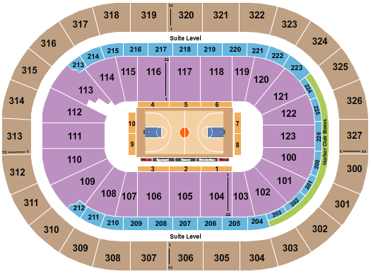 KeyBank Center Seating Chart: Basketball - Globetrotters